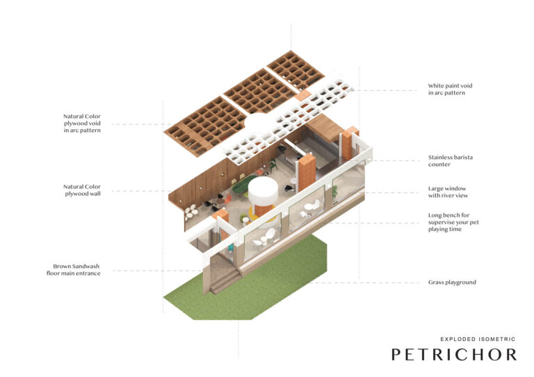 121 Cat Cafe Bangkok Thailand Petrichor Cafe AAA Architecture 02 768x543