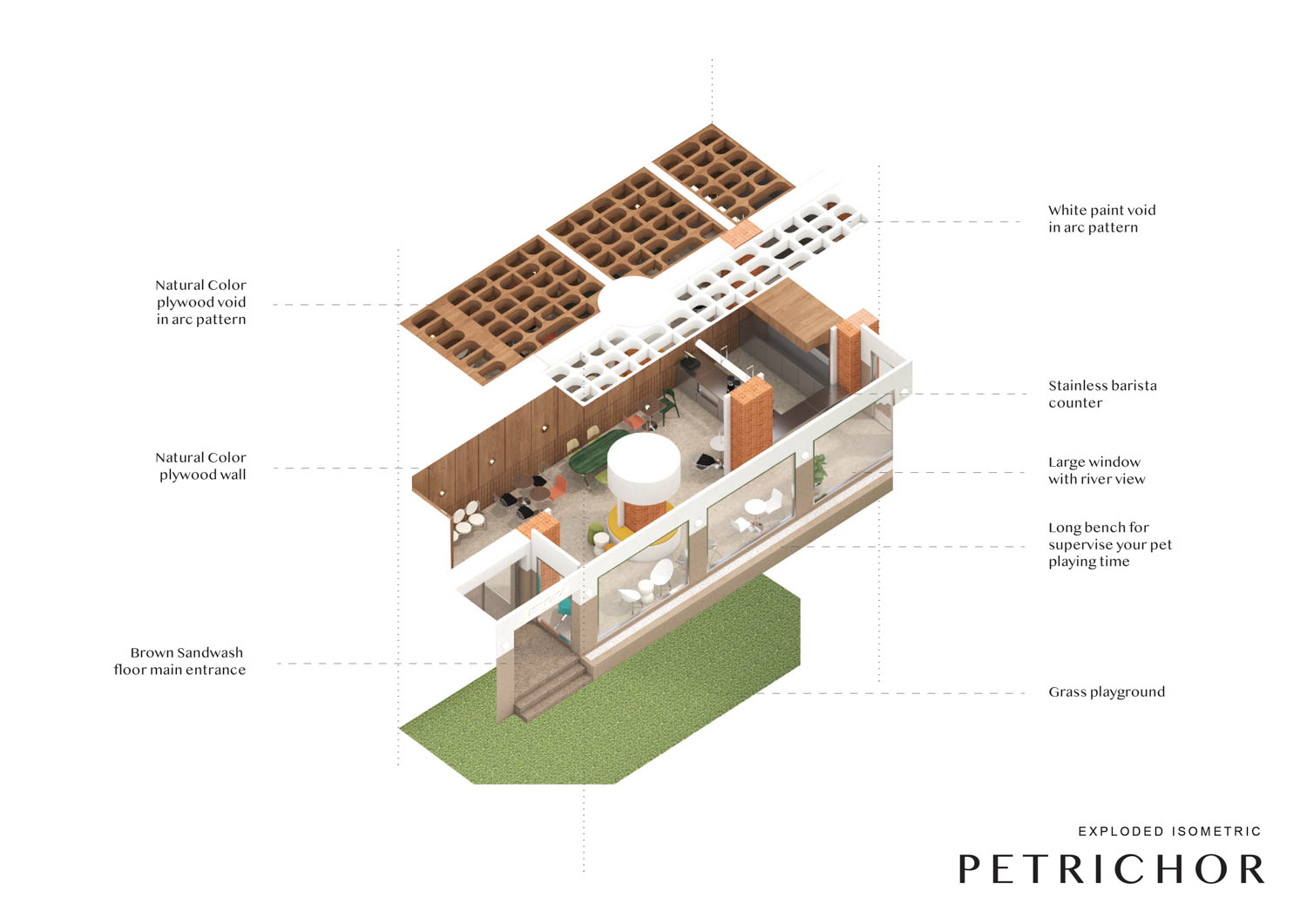 121 Cat Cafe Bangkok Thailand Petrichor Cafe AAA Architecture 02